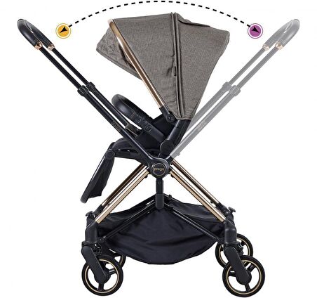 Prego 2066 Mios Çift Yönlü Travel Sistem Bebek Arabası
