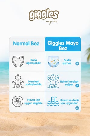 Giggles Külotlu Mayo Bebek Bezi Sıvı Geçirmez 4-5 Numara 9-15 Kg 2 Paket 22 Adet