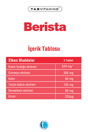 Tabvitamins Berista 30 Tablet