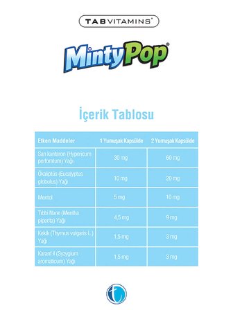Tabvitamins Mintypop Kekik, Karanfil ve Ökaliptüs Yağları İçeren 30 Yumuşak Kapsül
