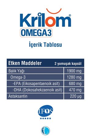 Krilom Omega 3 100 Yumuşak Kapsül | Tanışma Paketi Shaker Hediyeli