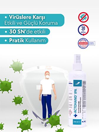 ACTOHAND® IPA 250 ml | El ve Cilt Antiseptiği - İzopropil Alkol 75 % (v/v)