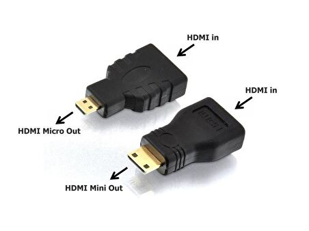 electroon 3in1 HDMI+Micro HDMI+Mini HDMI Kablo Set 1.5 Metre