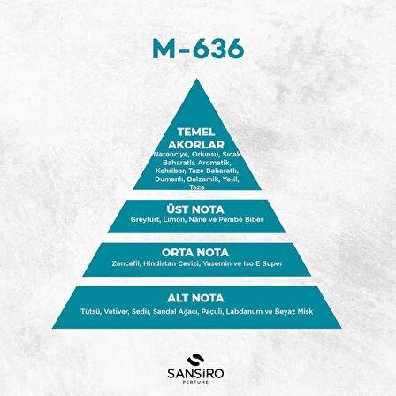 Sansiro M-636 Erkek Parfüm 50ml Edp
