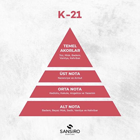 Sansiro K-21 Kadın Parfüm 50ml Edp