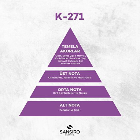 Sansiro K-271 Kadın Parfüm 50ml Edp