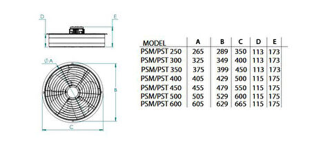 Fanex Fan Aspiratör Havalandırma Mantarhane 350 mm Çap