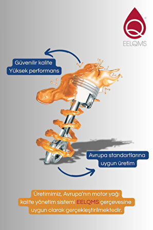 ATF 220 DEXRON II-D 2-D 20 Litre Direksiyon - Otomatik Şanzıman Yağı (Üretim Yılı: 2025) 