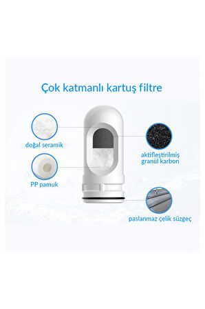 Greentech Water Seramik Filtre Musluk Ucu Arıtıcı / GW-D02