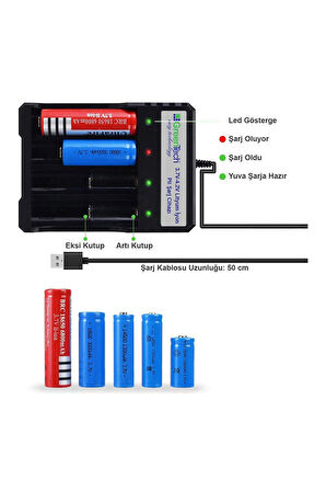 Greentech 3.7 – 4.2 Lityum İyon Pil Şarj Cihazı (Dört Yuvalı) / GT-BC05