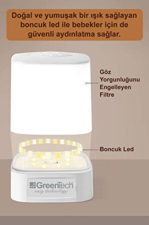 Greentech Masaüstü Şarjlı LED Aydınlatma - Gece Lambası / GT-CL09