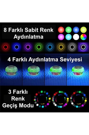Greentech Water Güneş Enerjili Kumandalı Havuz LED Aydınlatma 1 ADET/GT-PL04