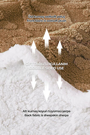 Pufly Jakar Sherpa Battaniye Seti Çift Kişilik 3 Parça Yumuşak Peluş Wellsoft Yatak Örtüsü
