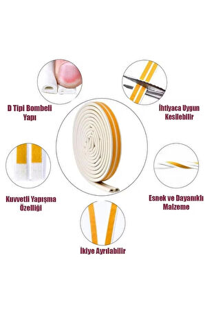 2 Metre Beyaz Pvc Doğrama Kapı Pencere Soğuk Geçirmez Sızdırmaz İzolasyon Fitil Yapışkanlı 1x2=2 mt