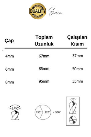 Premium Çok Amaçlı 3'lü Freze Matkap Uç Seti Ahşap Tahta Delme Titanyum Kanal Açma Sunta Mdf Oyma