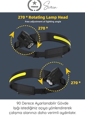 #KafaFeneri Sensörlü USB Şarjlı Kafa Lambası COB LED 5 Aydınlatma Modlu Güçlü Işıldak Dahili Pilli Ayarlanabilir Bantlı Kötü Koşullara Dayanıklı Kamp Balıkçılık Tamir Outdoor Çalışma Feneri