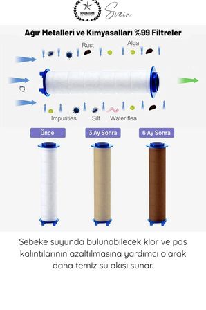 #Filtre 1 Adet Duş Başlığı Filtresi Kireç Klor Pas Önleyici Yedek Filtre Seti Pamuk Su Arıtma Kartuşu Standart Uyum Banyo Su Temizleyici Tortu Partikül Giderici Saç Cilt Koruma Filtre Kartuş