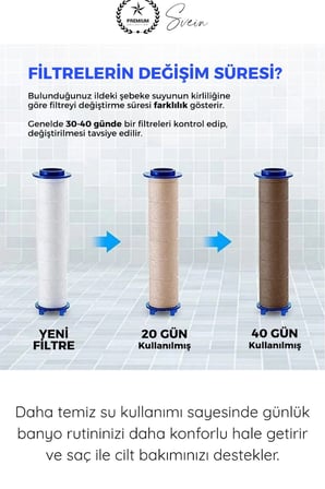 #Filtre 10 Adet Duş Başlığı Filtresi Kireç Klor Pas Önleyici Yedek Filtre Seti Pamuk Su Arıtma Kartuşu Standart Uyum Banyo Su Temizleyici Tortu Partikül Giderici Saç Cilt Koruma Filtre Kartuş