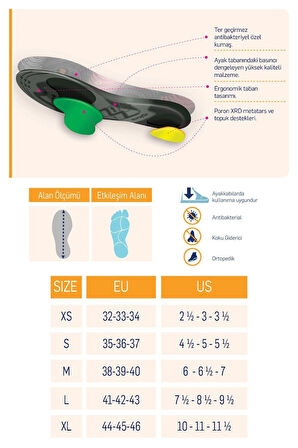 ORTOPEDİK NO-LİMİT PERFORMANS SPOR TABANLIK TG-826 XS BEDEN