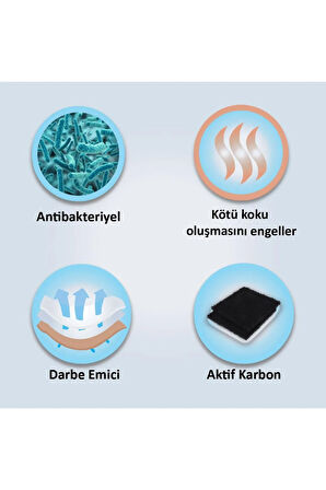 LT02 - Deri Yarım Ortopedik | Ark Destekli, Koku Önleyici ve Ter Emici Hakiki Deri 3/4 İç Tabanlık