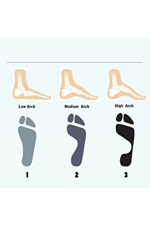 RN01 | Ortopedik Koşu Ayakkabı Tabanı, Orta Ark İçin Destekleyici ve Darbe Emici İç Tabanlık