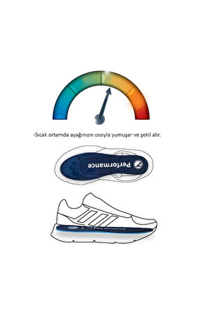 SG05 | Yumuşak Memory Foam Orthoflex, Hava Geçiren, Parfümlü Tüm Ayakkabılarla Uyumlu Iç Tabanlık