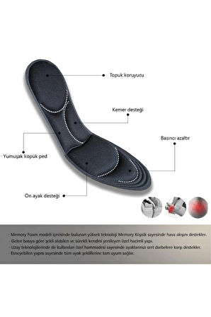 BC03 | Memory Foam, Tüm Ayakkabılarla Uyumlu, Rahat, Konfor, Darbe Emici Ve Yumuşak Iç Tabanlık