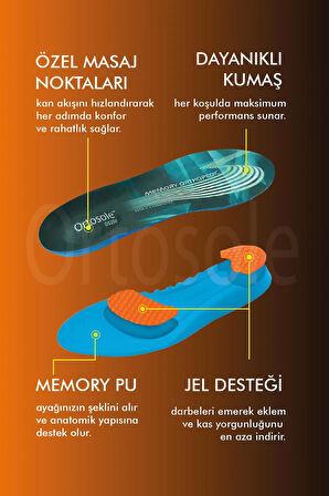 OS204 | Memory ve Jel Ortopedik, Masaj Etkili, Hafızalı, Yumuşak, Ekstra Konfor Günlük İç Tabanlık