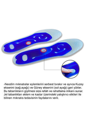 MG04 - Silikon Masaj | Masaj Yapan, Kan Akışını Artıran, Dinamik Sıvı Dolu, Konfor Iç Tabanlık