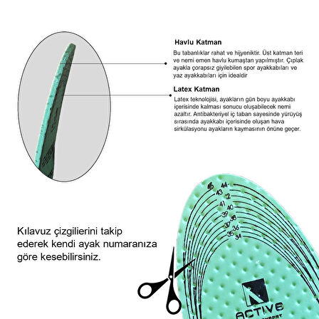 Ferah Tutan Lateks Katmanlı Tabanlık Yumuşak Ayakkabı Tabanlığı