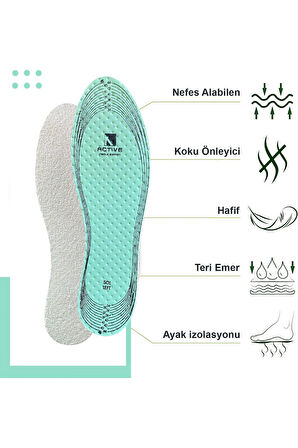 LX04 - Yazlık Lateks Iç Tabanlık | Hafif Ve Serin Konfor, Günlük Kullanıma Uygun Doğal Havlu Kumaş