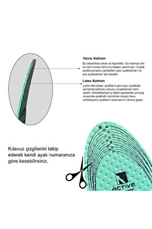 LX04 - Yazlık Lateks Iç Tabanlık | Hafif Ve Serin Konfor, Günlük Kullanıma Uygun Doğal Havlu Kumaş