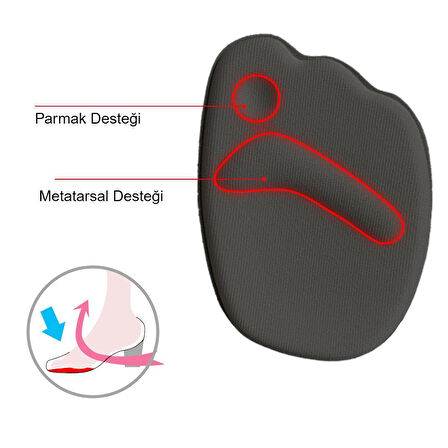 Ön Pençe Destekleyici Metatarsal Destek Sağlayan Numara Küçültme Pedi