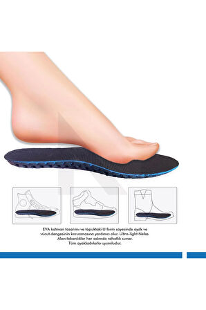 BC01 | Ultra Hafif, Konfor, Parfümlü, Günlük Ortopedik Hava Geçirgen Koku Kontrolü İç Tabanlık