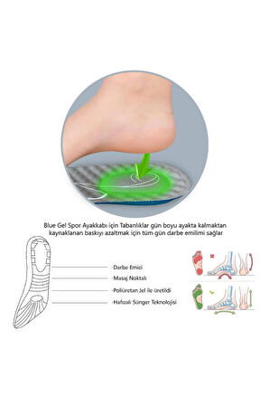 BG199 | Yumuşak Memory Foam, Şok Emici, Hafızalı, Ortopedik Spor Ayakkabılar Için Iç Tabanlık