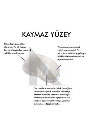 MP04 - Jel Mouse Ve Klavye Bilek Destek Pedi | Yumuşak, Ergonomik, El Bileği Dinlendirme Ped Set