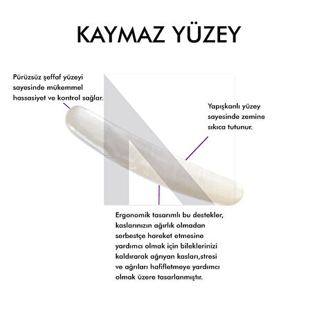 Yumuşak Klavye Bilek Desteği Şeffaf, Ergonomik Bilek Rahatlatıcı Fare Ve Klavye Jel Pad (33x8 Cm)