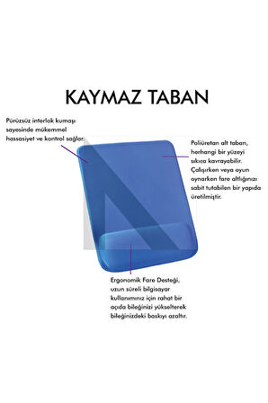 MP02 - Mavi Dörtgen Bilek Destekli Mouse Pad | Konfor, Kaymaz Taban, Ergonomik, Yumuşak, Ev,ofis