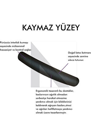 MP03 - Memory Mouse Ve Klavye Bilek Destek Pedi | Yumuşak, Ergonomik, El Bileği Dinlendirme Ped Set