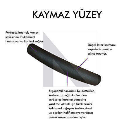 MP03 - Memory Mouse Ve Klavye Bilek Destek Pedi | Yumuşak, Ergonomik, El Bileği Dinlendirme Ped Set