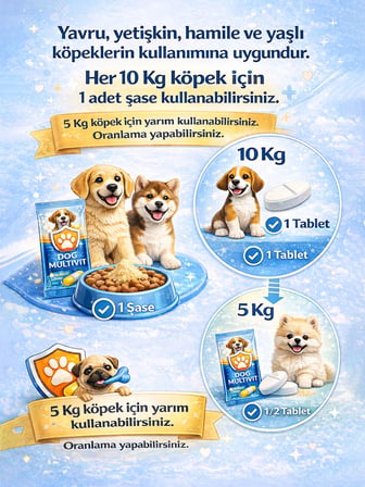 Köpek Multivit – Yavru, Yetişkin, Hamile & Yaşlı Köpekler İçin Multivitamin & Aminoasit Takviyesi  90 Tablet