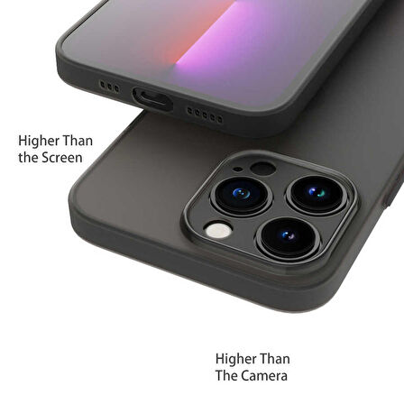 iPhone 13 Pro Max Uyumlu ​​Zore Tiny Kapak-Açık Yeşil