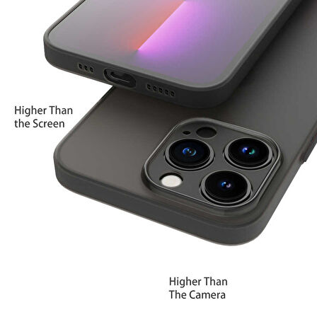 iPhone 13 Pro Max Uyumlu ​​ Tiny Kılıf-Açık Yeşil