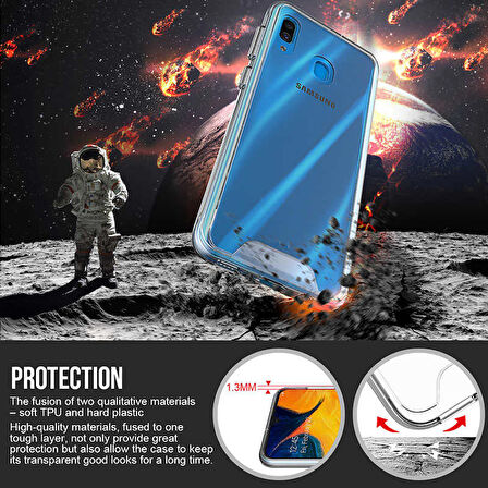 Galaxy A20 Uyumlu Zore Gard Silikon-Renksiz