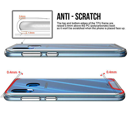 Galaxy A20 Uyumlu Zore Gard Silikon-Renksiz