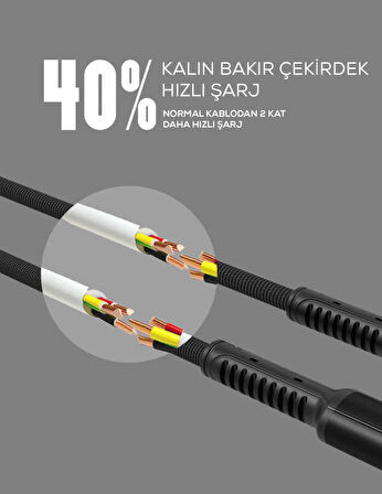 Mavi LS63 Lightning Usb Kablo-Zore