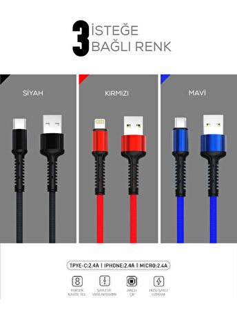 Mavi LS63 Micro Usb Kablo-Zore