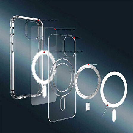 Apple iPhone 14 Pro Max Kılıf Zore Tacsafe Wireless Kapak-Renksiz