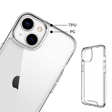 iPhone 14 Uyumlu Ensueno Gard Silikon-Renksiz