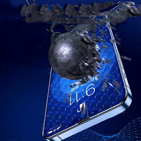 iPhone 14 Plus ​​​​​​​​​​​​​​​​​​​​​​​​Uyumlu Zore Darbeye Dayanıklı Anti Statik Temperli Cam Ekran
